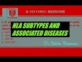 HLA subtypes and associated diseases- Super easy way to remember