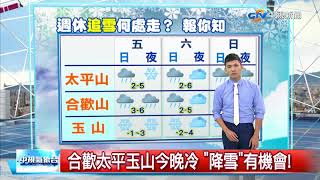 陳志耕氣象報報~冷氣團今晚發威 北東濕冷明晨最冷│中視氣象20171208