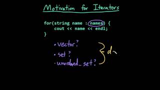 Advanced Data Structures: Motivation for Iterators