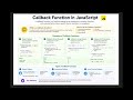 JavaScript Interview Questions 2026 | Callback Function in JavaScript? | Frontend Prep 🚀