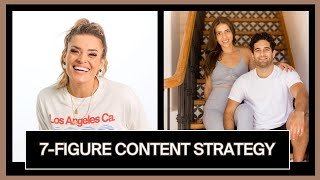 The Content Strategy That Built a 7-Figure Business with Tallene & Sirak from PCOS Weight Loss