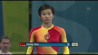 2004 Olympic Gymnastics Women All Around Final