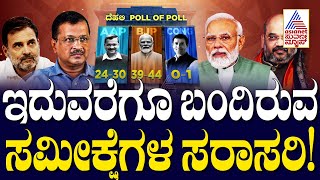 Delhi Exit Poll Results 2025: ಇದುವರೆಗೂ ಬಂದಿರುವ ಸಮೀಕ್ಷೆಗಳ ಸರಾಸರಿ! Suvarna News