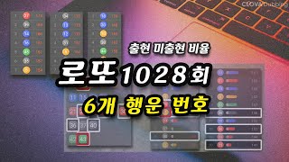 1028회 로또 행운 예상번호 6개 분석 결과 로또 1028회 행운의 숫자 5주 출현 미출현 비교 로또분석