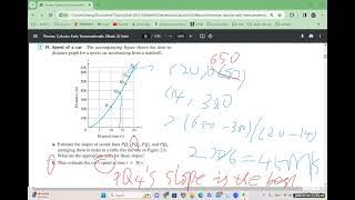 微积分第二章：变化率和极限 (2024.2.23)(Calculus Chapter two: Rate of Change and Limit)