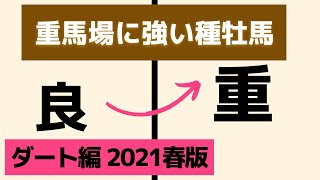 重馬場ダートに強い種牡馬データ [ 2021春 ]