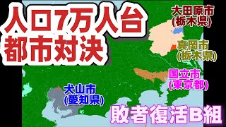 [人口7万人台](敗者復活B組)真岡市(栃木県)vs国立市(東京都)vs犬山市(愛知県)vs大田原市(栃木県)