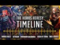 The Entire Horus Heresy Timeline/Story EXPLAINED By An Australian | Warhammer 40k Lore