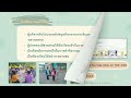 นำเสนอครูดีมีคุณธรรม 2565