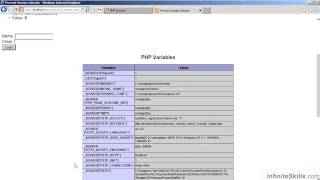 PHP Security Tutorial | Session Hijacking And Forgery Attacks