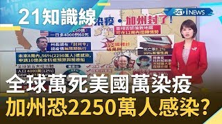 川普當心了! 全球萬死美國萬染疫 加州恐有2250萬人感染?!｜主播 廖婕妤｜【知識小學堂】20200320｜三立iNEWS