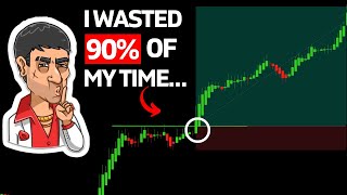 I Made My First $100k With One Simple Strategy (Real Backtested Statistics)