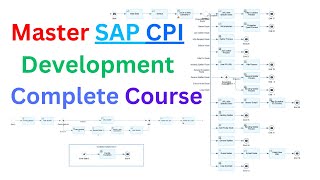 Master iFlow SAP CPI Development Complete Course #SAP #CPI #course #training