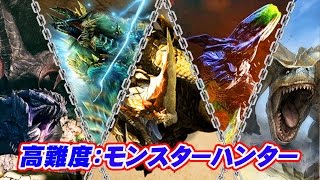 【MH4G実況.30】G級★3 集会所最終クエスト 高難度：モンスターハンター! 全ての大型モンスターを狩猟せよ!!