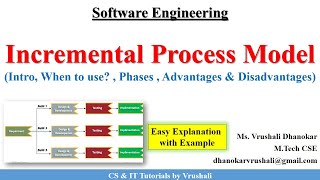 SE 6 : Incremental Process Model | Complete Explanation with Example @csittutorialsbyvrushali