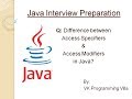 Difference between Access Specifiers and Access Modifiers in Java