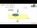 オンライン厚み測定と制御のソリューション　サーモフィッシャーサイエンティフィック　加持大 氏