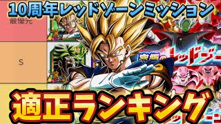 【ドッカンバトル】10周年レッドゾーン最終ステージのカテゴリミッション適正ランキング