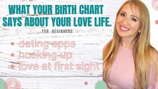 What your astrology birth chart says about your love life. For beginners. Episode 1- Part 1