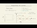 AC System Basics: RMS Voltage, Frequency, and Phase Angle (Preliminary version without voiceover)