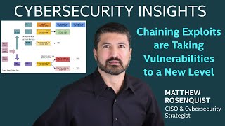 Chaining Exploits are Taking Vulnerabilities to a New Level