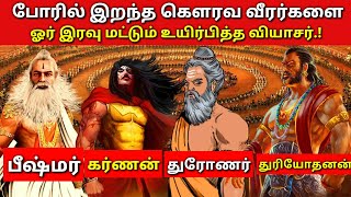 போரில் இறந்த கௌரவ வீரர்களை வியாசர் ஓர் இரவு மட்டும் உயிர்பித்த கதை l  Warriors of Mahabharat Return