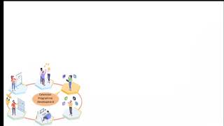 291 Lecture 4: Extension Program Development Process