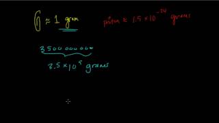 Scientific Notation Word Problem Overview 2