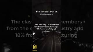 IIM Kozhikode BL Programme Class Industry Background