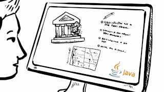 Java for Non Windows Users