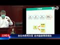 【台北市長柯文哲 赴市議會專案報告live】