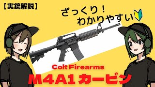 【実銃解説】アメリカ軍主力小銃、M4A1カービンについてわかりやすく解説していきます