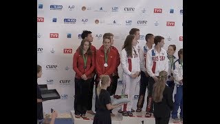 Swiss Silver High Dive Team Junioren EM Bergen 2017