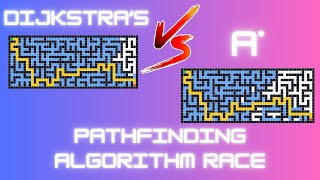 Pathfinding Battle Royale: A* Dominates Dijkstra Through Amazing Mazes