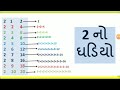 2 no gdiyo એકા ઘડિયા eka gujarati gadiya gadiyagan primary education by yb education