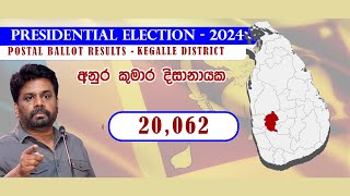 PRESIDENTIAL ELECTION - 2024 | KEGALLE DISTRICT POSTAL BALLOT RESULTS