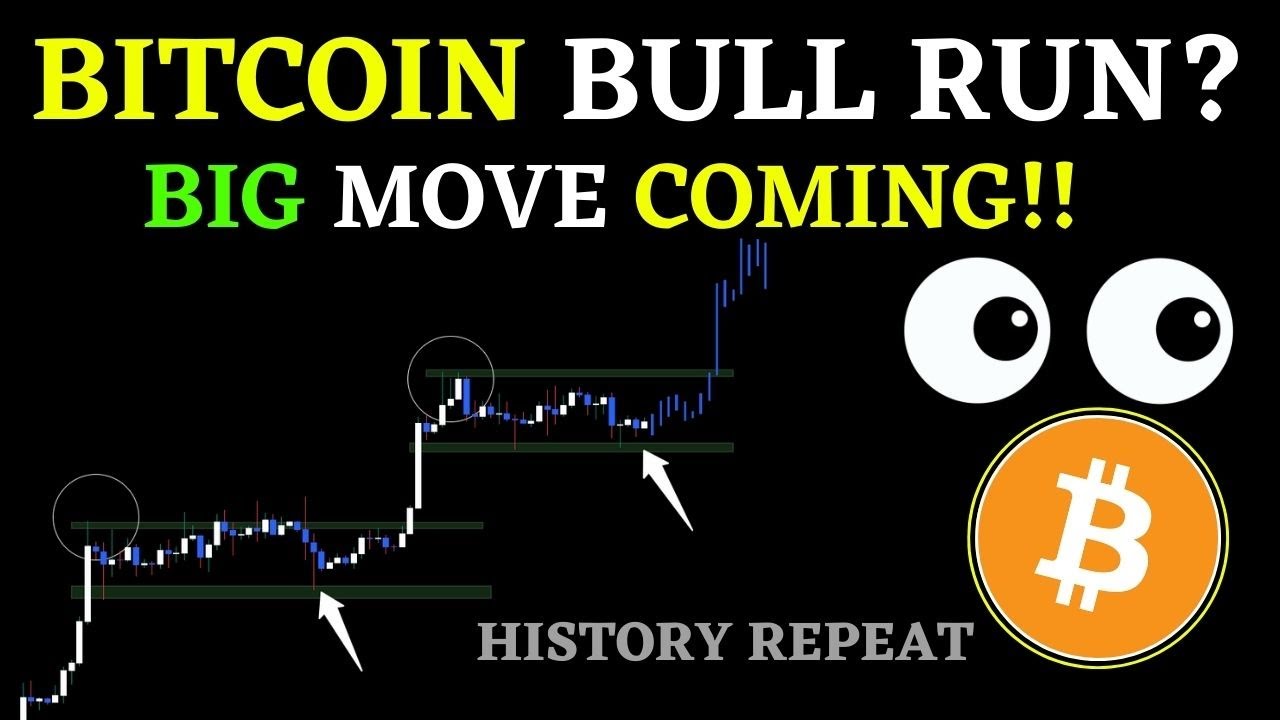 BTC BULL RUN STARTED ?? BTC UPDATE TODAY | BTC PRICE PREDICTION | BTC ...