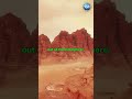 Mars' Atmosphere #shorts #mars #space