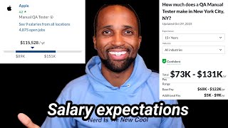 Salaries for Manual QA Engineer Software Testers