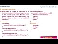 Types of Inheritance – Java Programming
