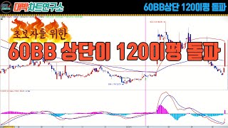 60 볼린저밴드 상단선이 지수 120이평 돌파/MACD와의 조합