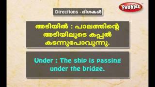 Speak Malayalam Through English | Spoken Malayalam Lesson - 34 | Directions