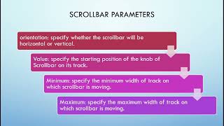 AWT components scrollbars and Choice List