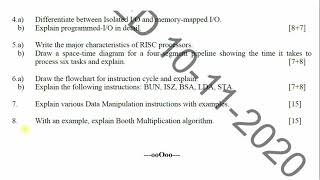 Booth's Multiplication Algorithm...