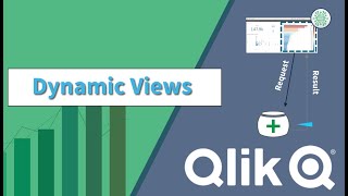 Introducing Dynamic Views