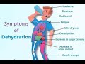 13 Dehydration Symptoms Everyone Should Know,