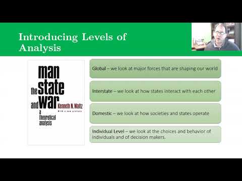 What are the 3 levels of analysis in international relations?