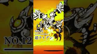 【没2】第4形態、超本能、同率あり 超激最強ランキング #にゃんこ大戦争