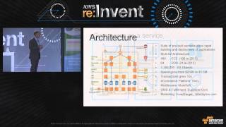 AWS re:Invent 2014 | SingPost eCommerce: re:Inventing Singapore Post