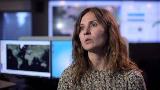 Interactive data research laboratory